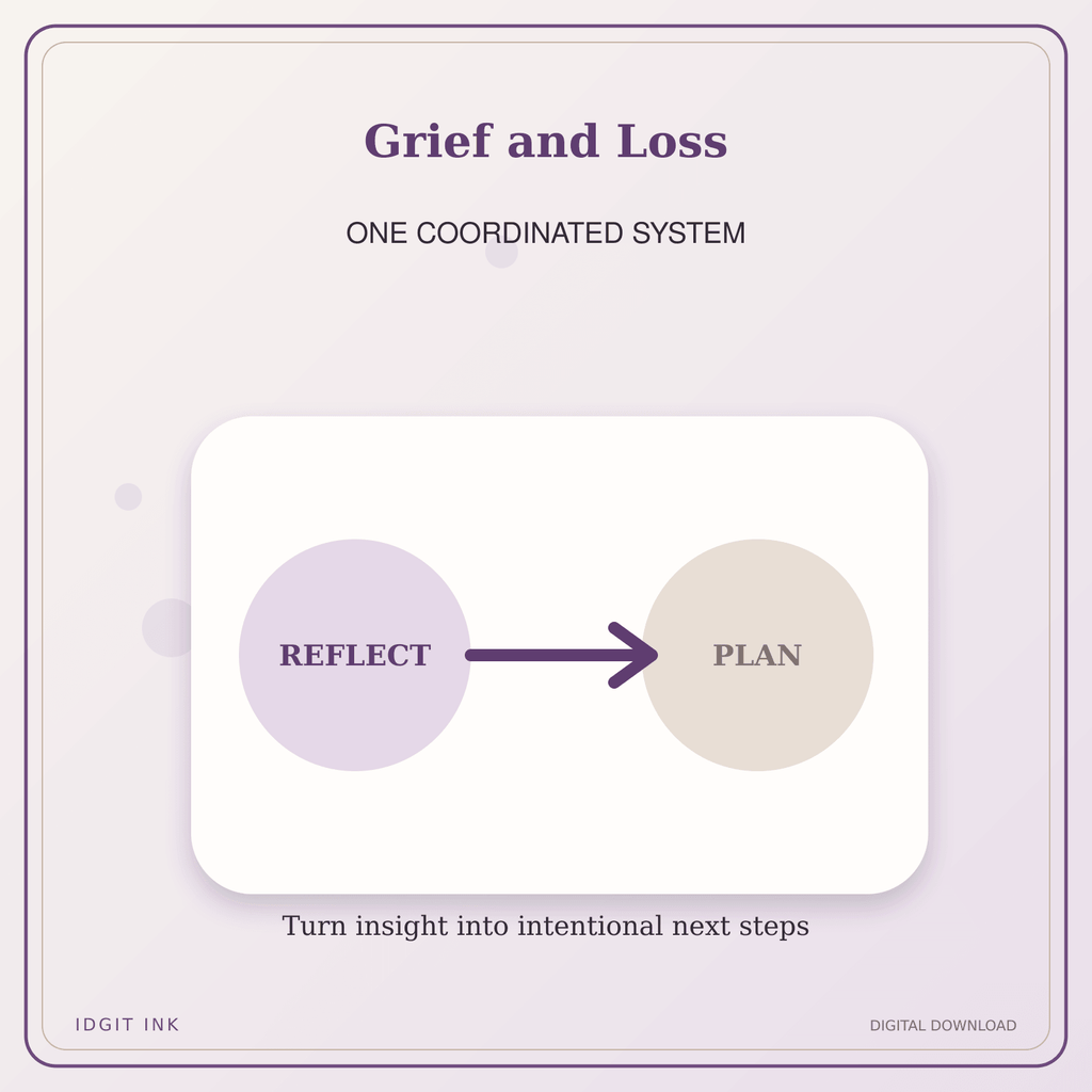 Idgit Ink Grief and Loss deluxe journal and planner bundle — topic-specific benefits and use cases