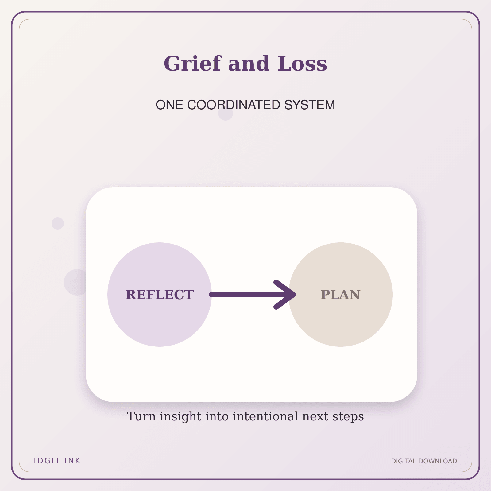 Idgit Ink Grief and Loss deluxe journal and planner bundle — topic-specific benefits and use cases