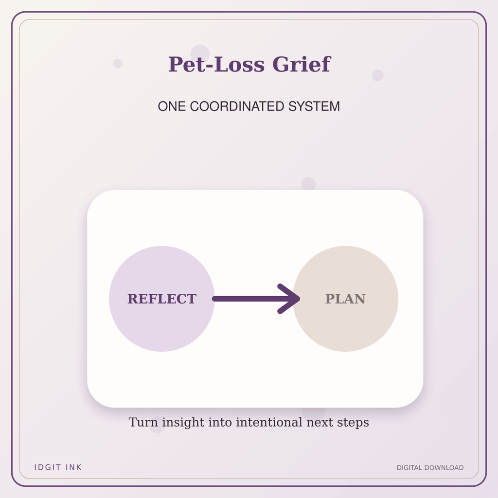 Idgit Ink Pet-Loss Grief deluxe journal and planner bundle — topic-specific benefits and use cases