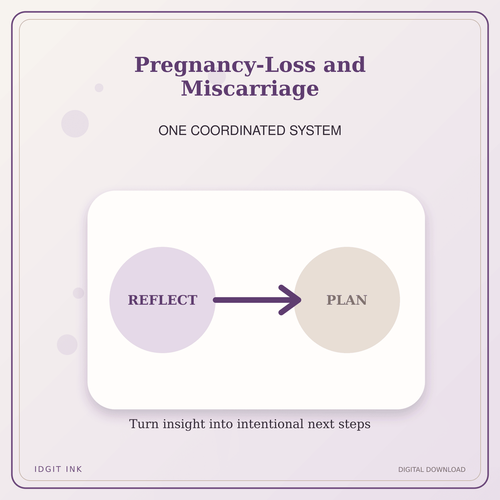 Idgit Ink Pregnancy-Loss and Miscarriage deluxe journal and planner bundle — topic-specific benefits and use cases