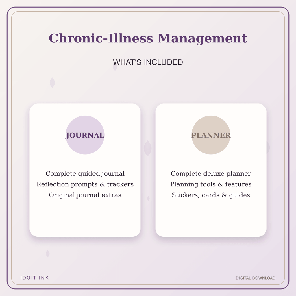 Idgit Ink Chronic-Illness Management deluxe journal and planner bundle — complete journal and planner bundle contents