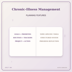Idgit Ink Chronic-Illness Management deluxe journal and planner bundle — planner organization and planning features
