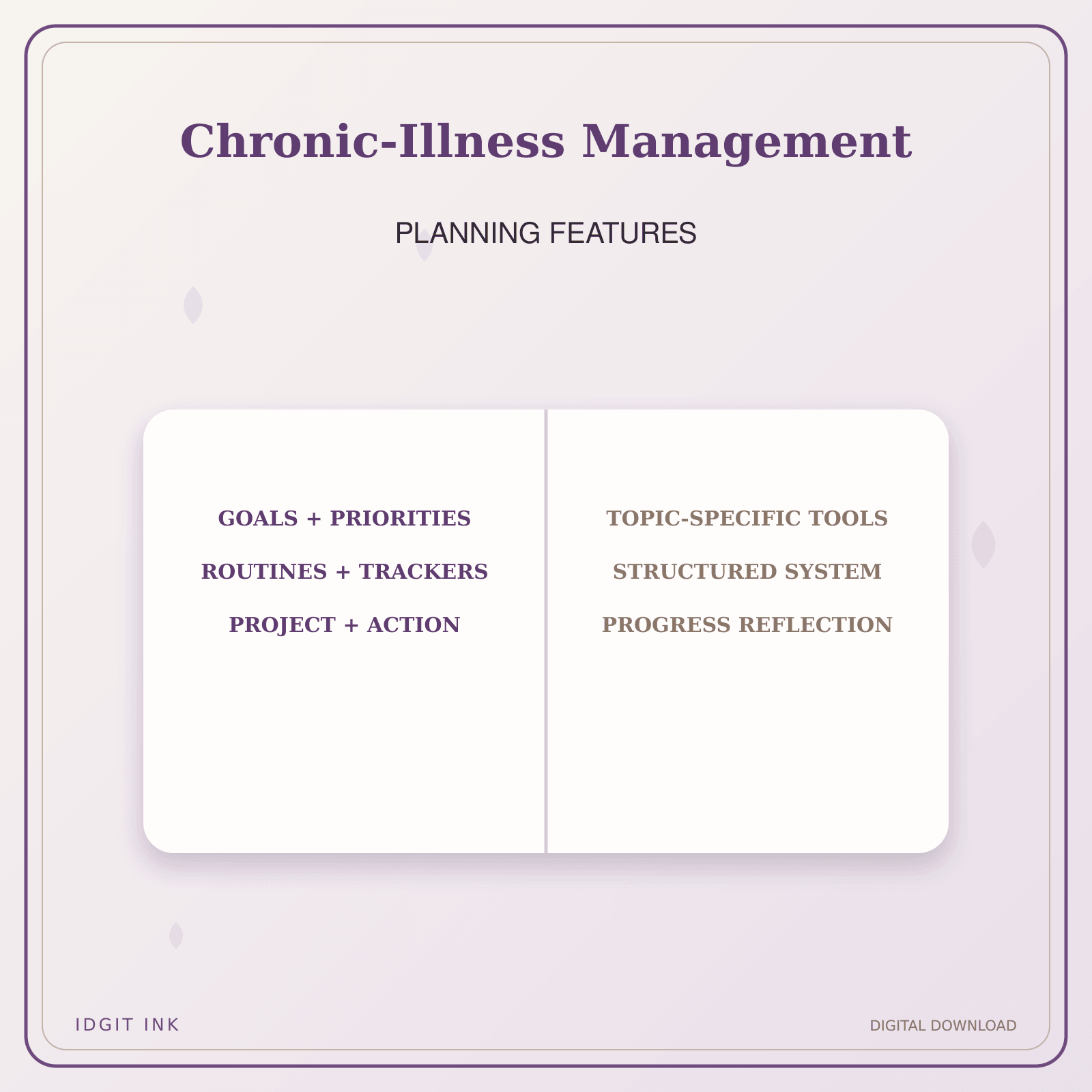Idgit Ink Chronic-Illness Management deluxe journal and planner bundle — planner organization and planning features