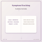 Idgit Ink Symptom-Tracking deluxe journal and planner bundle — planner organization and planning features