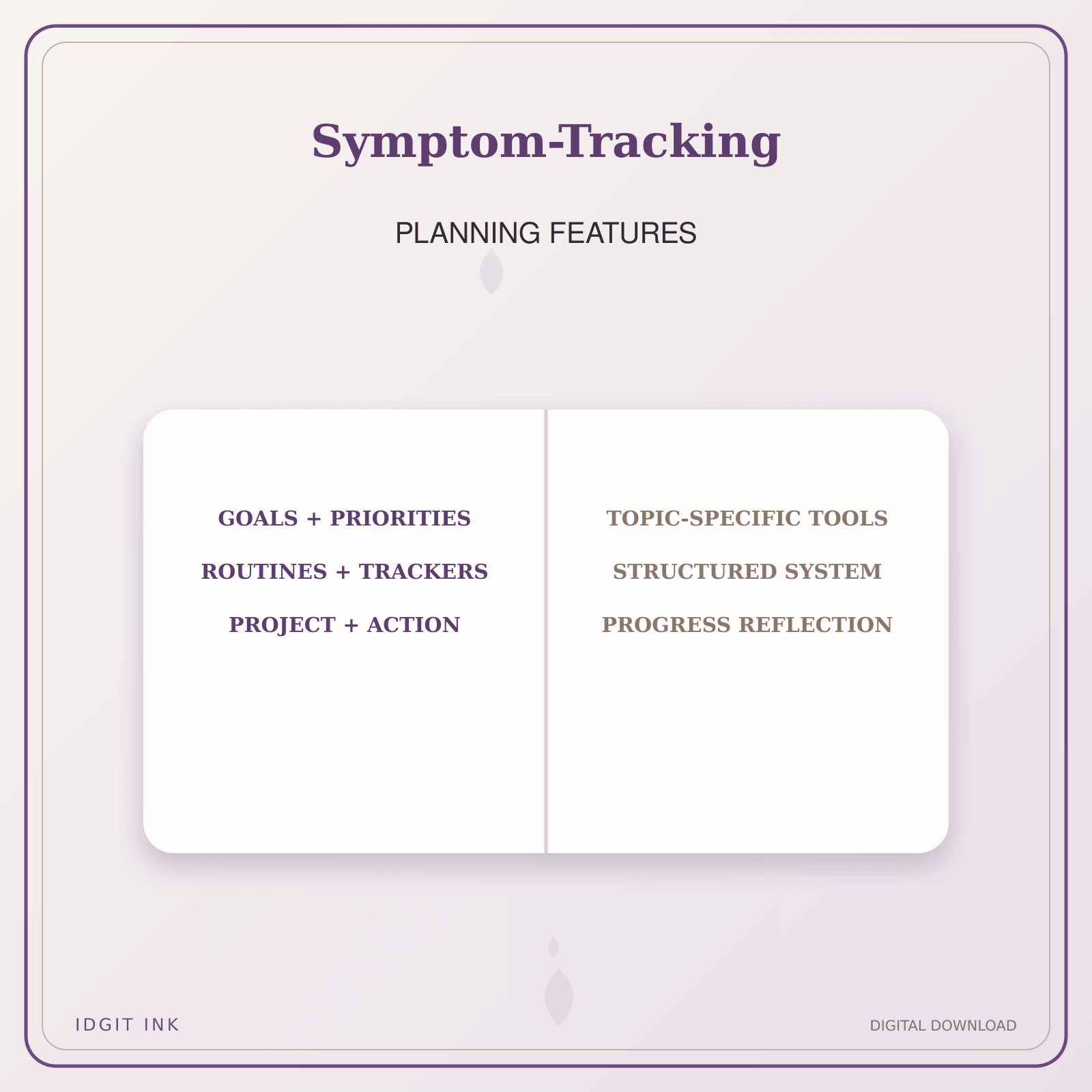 Idgit Ink Symptom-Tracking deluxe journal and planner bundle — planner organization and planning features