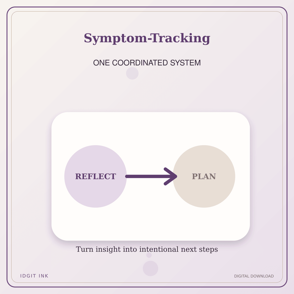 Idgit Ink Symptom-Tracking deluxe journal and planner bundle — topic-specific benefits and use cases