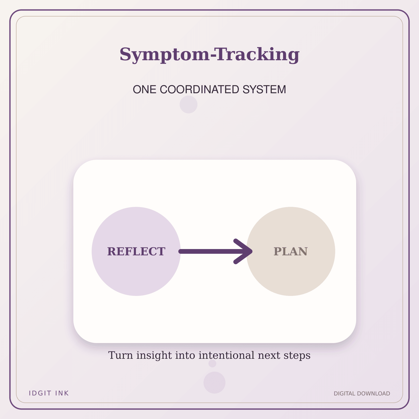 Idgit Ink Symptom-Tracking deluxe journal and planner bundle — topic-specific benefits and use cases