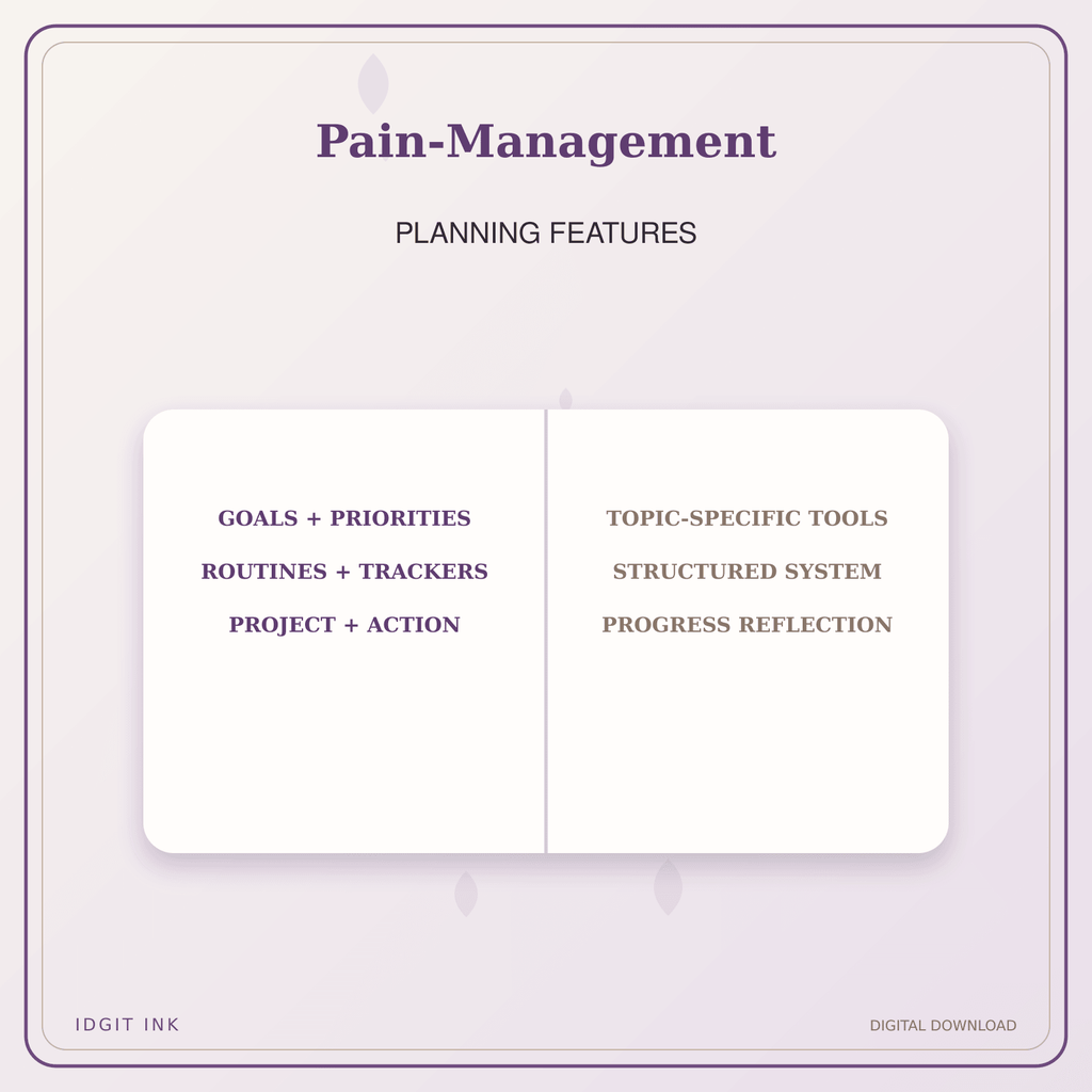Idgit Ink Pain-Management deluxe journal and planner bundle — planner organization and planning features