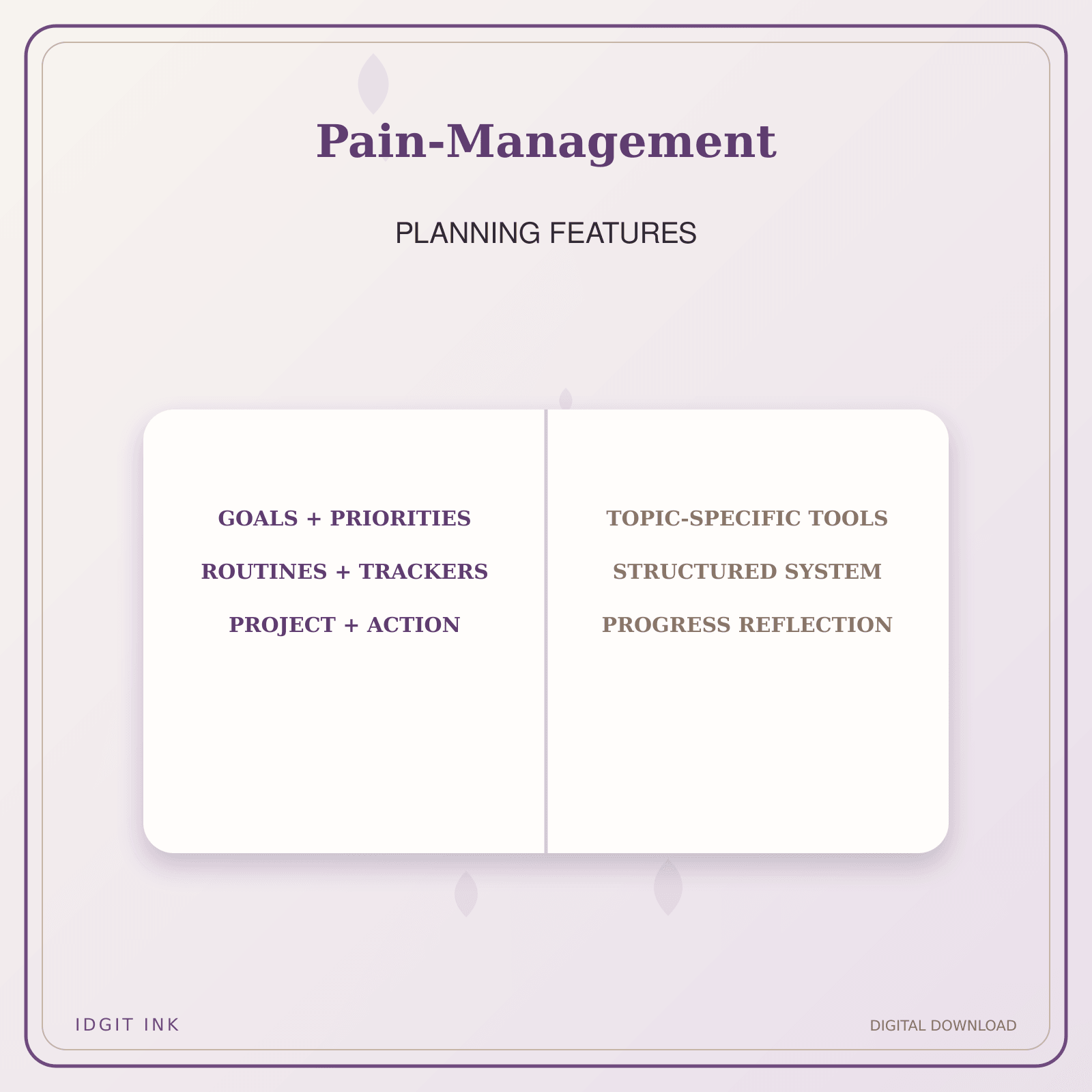 Idgit Ink Pain-Management deluxe journal and planner bundle — planner organization and planning features