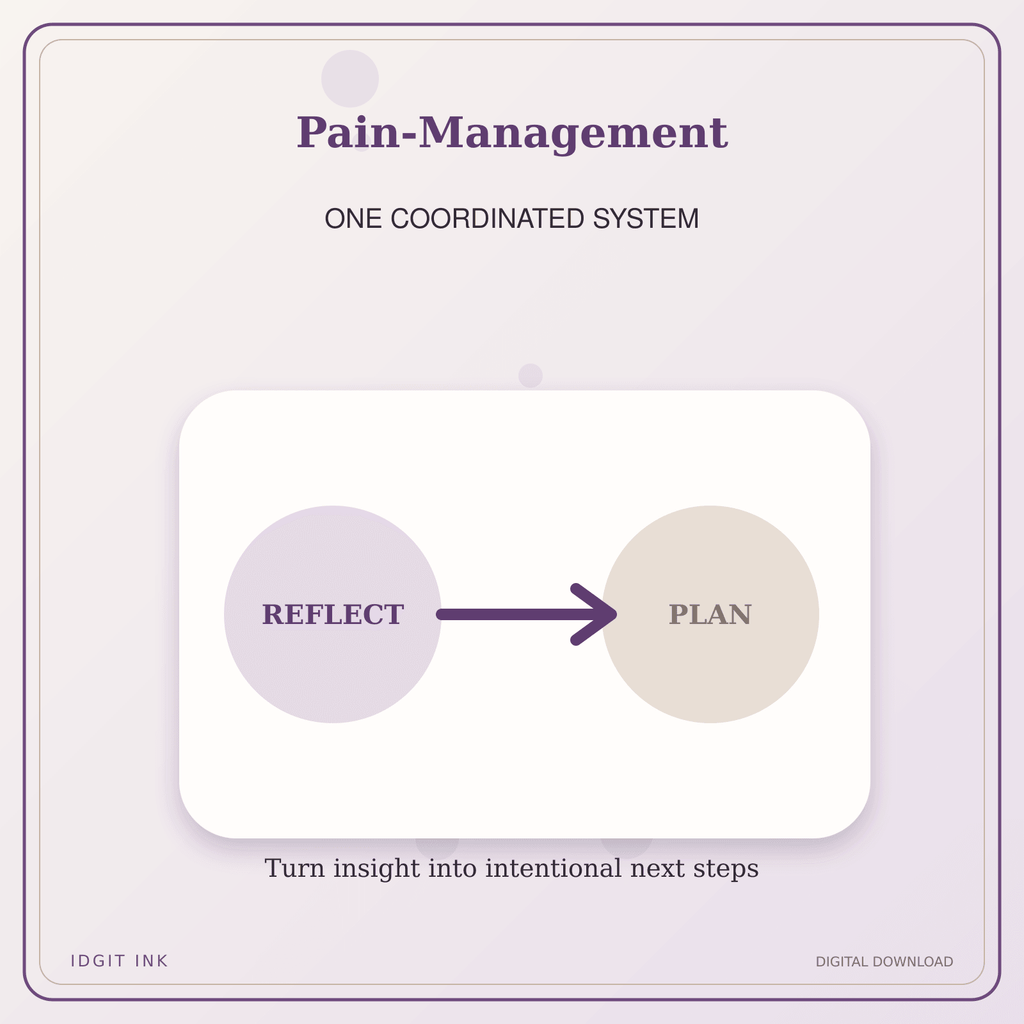 Idgit Ink Pain-Management deluxe journal and planner bundle — topic-specific benefits and use cases