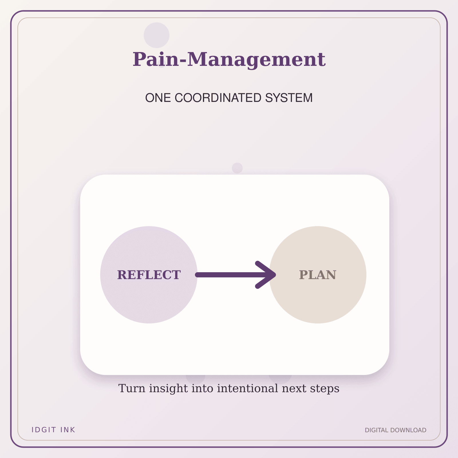 Idgit Ink Pain-Management deluxe journal and planner bundle — topic-specific benefits and use cases