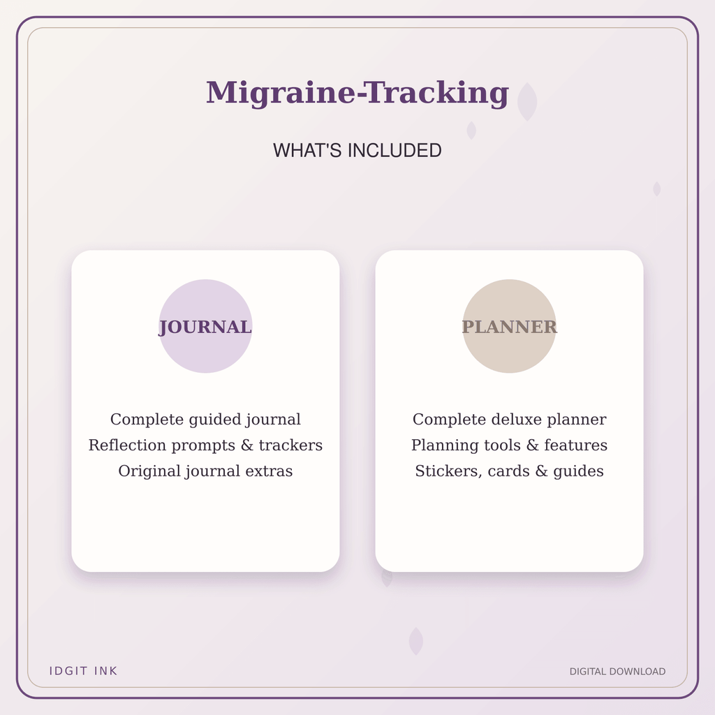 Idgit Ink Migraine-Tracking deluxe journal and planner bundle — complete journal and planner bundle contents