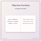 Idgit Ink Migraine-Tracking deluxe journal and planner bundle — planner organization and planning features
