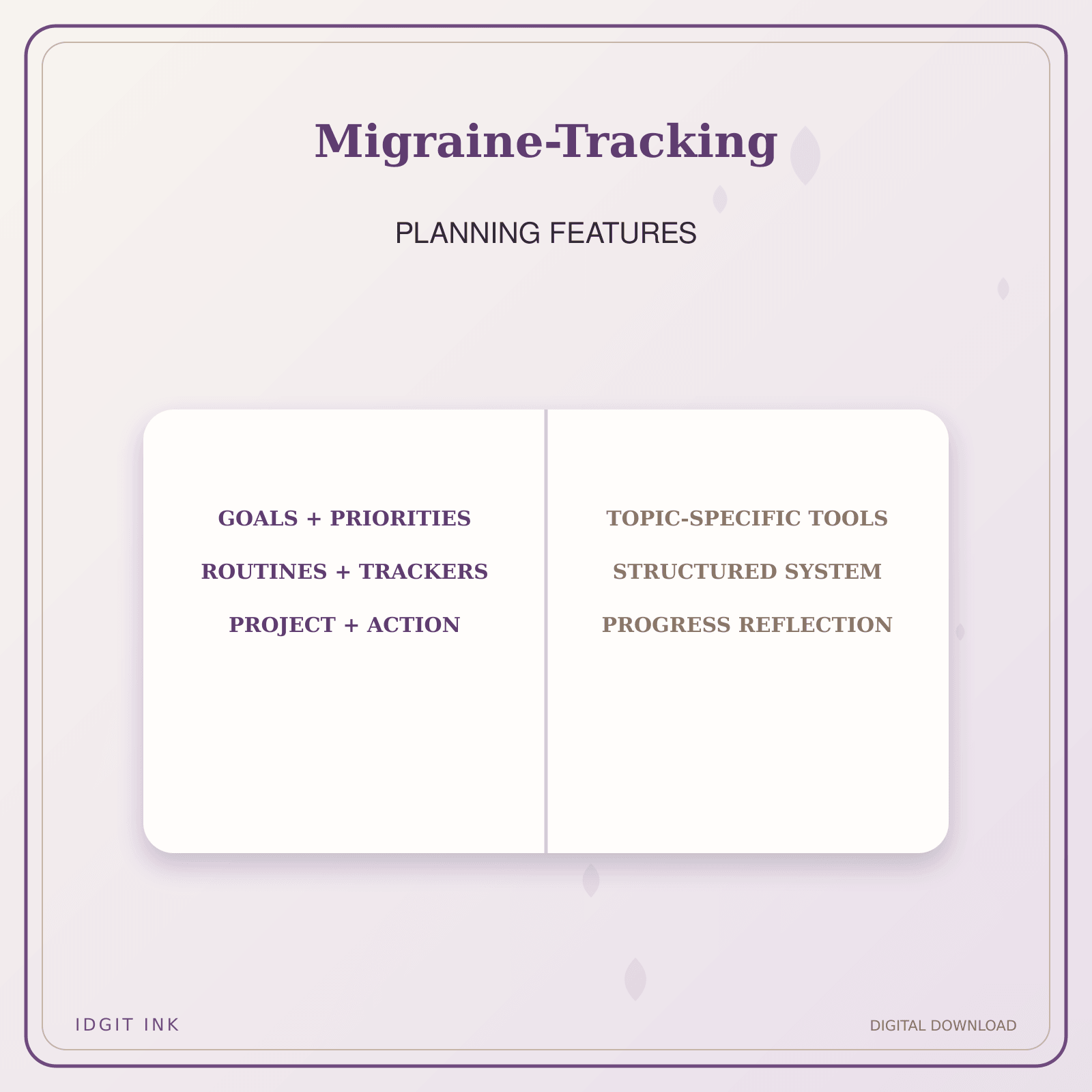 Idgit Ink Migraine-Tracking deluxe journal and planner bundle — planner organization and planning features