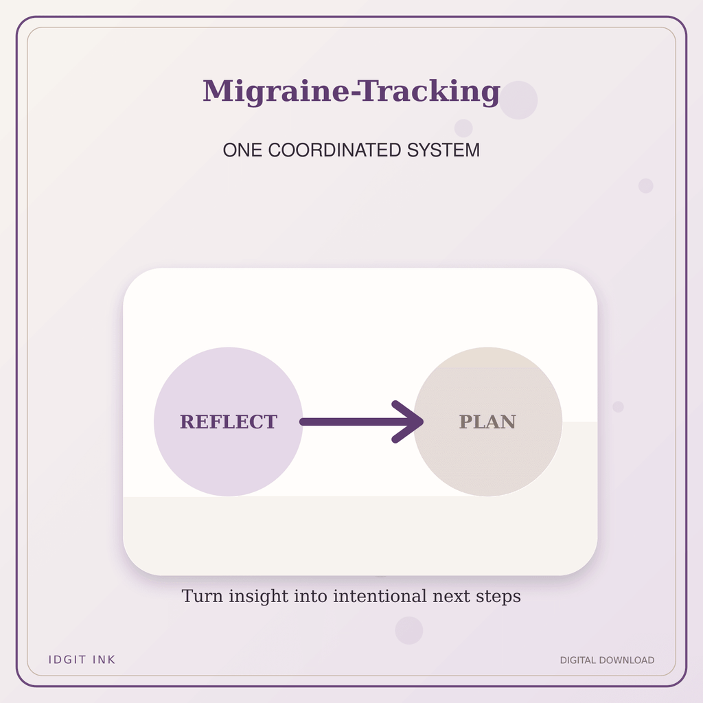 Idgit Ink Migraine-Tracking deluxe journal and planner bundle — topic-specific benefits and use cases