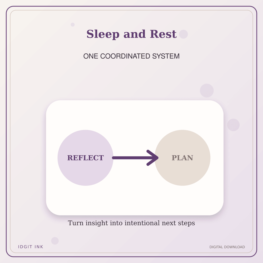 Idgit Ink Sleep and Rest deluxe journal and planner bundle — topic-specific benefits and use cases