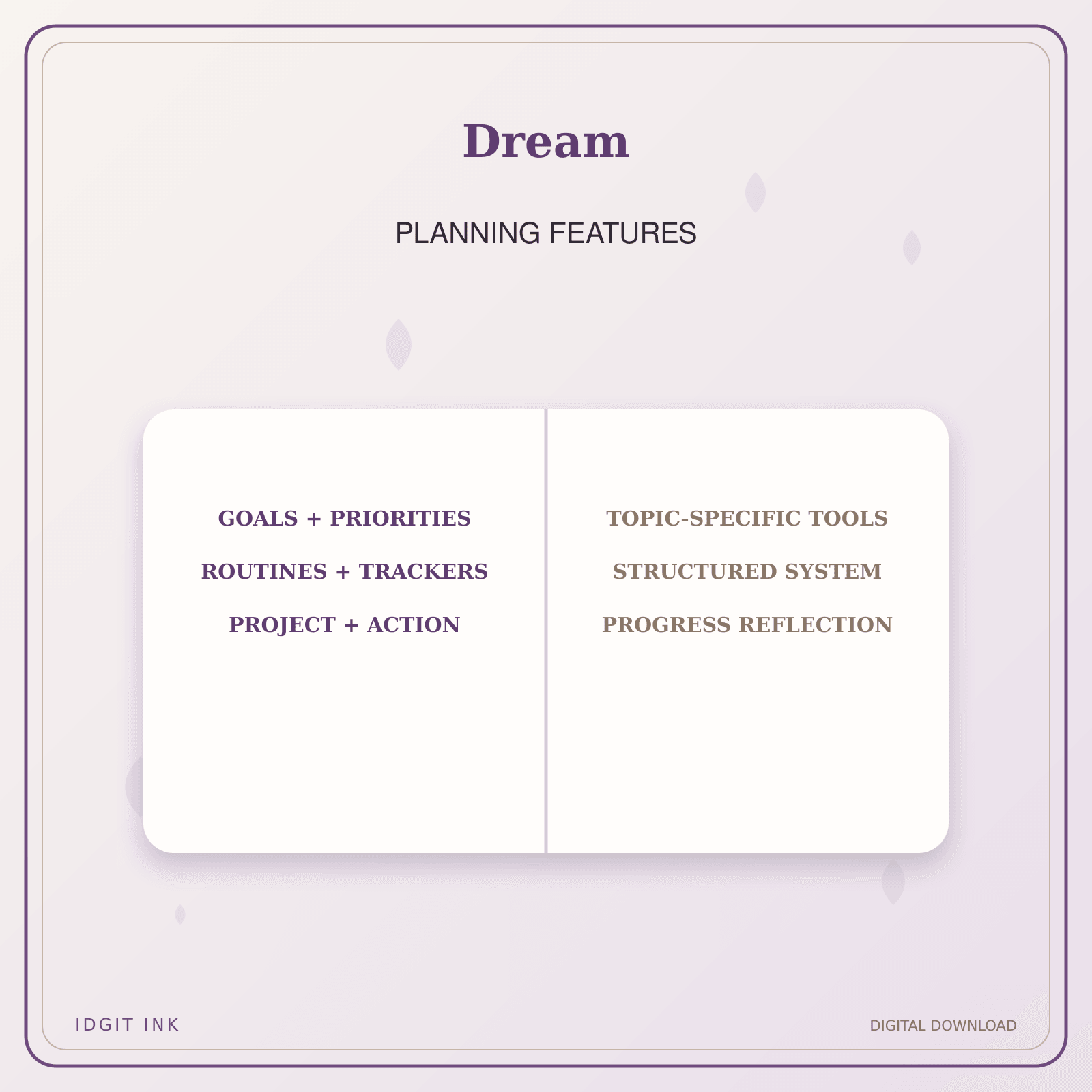 Idgit Ink Dream deluxe journal and planner bundle — planner organization and planning features