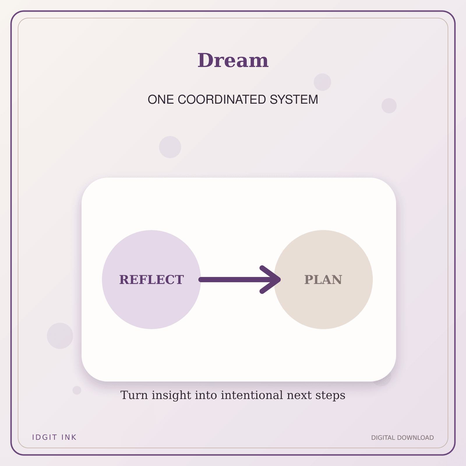 Idgit Ink Dream deluxe journal and planner bundle — topic-specific benefits and use cases