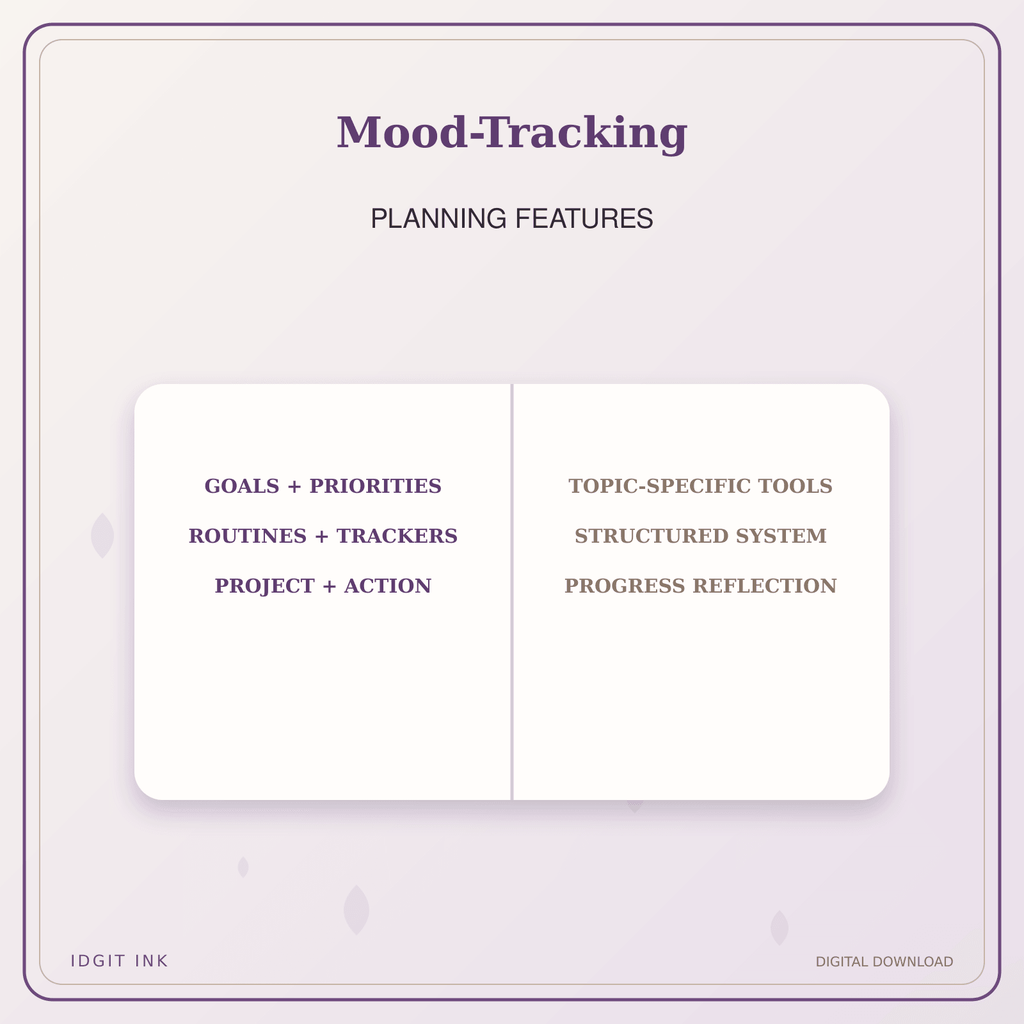 Idgit Ink Mood-Tracking deluxe journal and planner bundle — planner organization and planning features