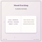 Idgit Ink Mood-Tracking deluxe journal and planner bundle — planner organization and planning features