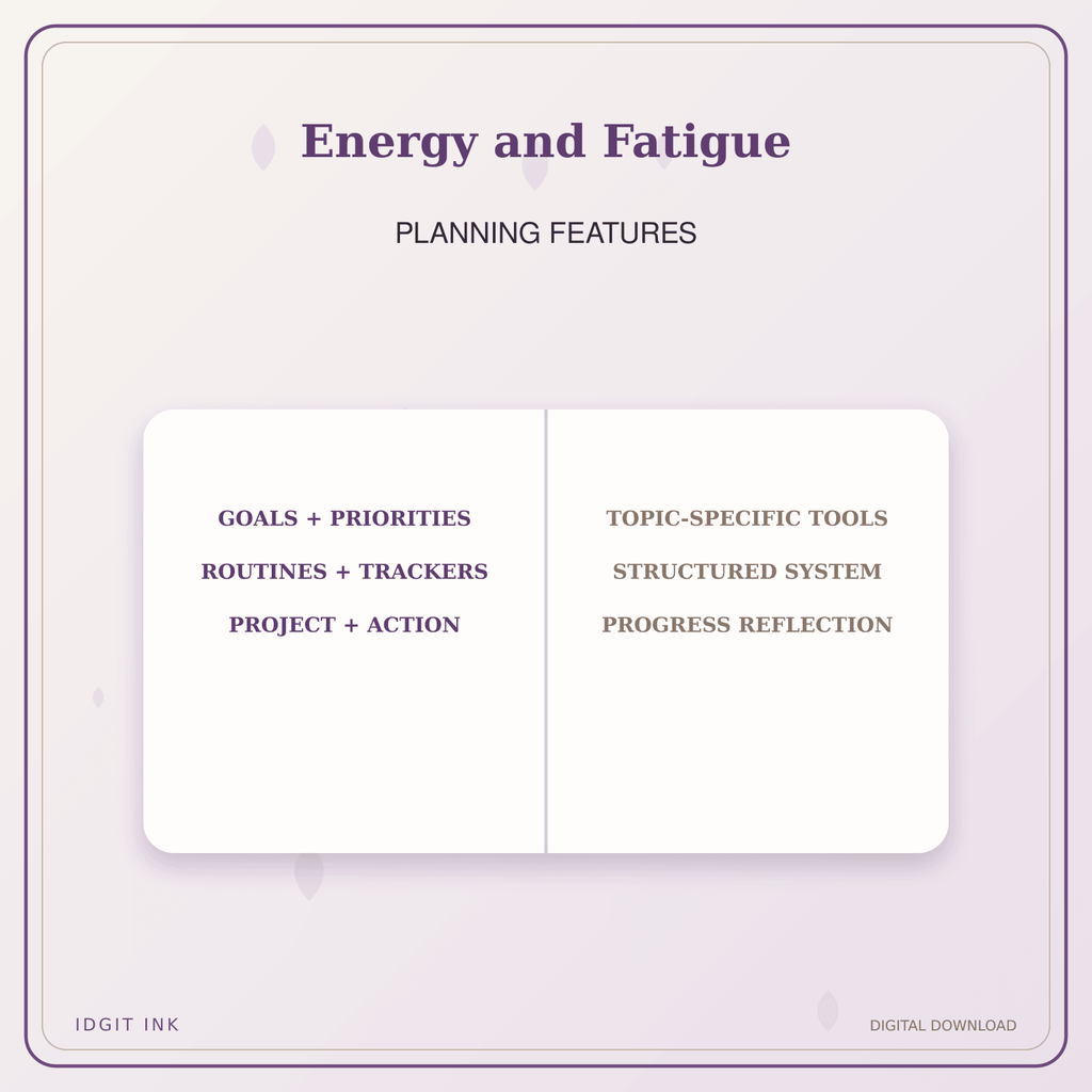 Idgit Ink Energy and Fatigue deluxe journal and planner bundle — planner organization and planning features