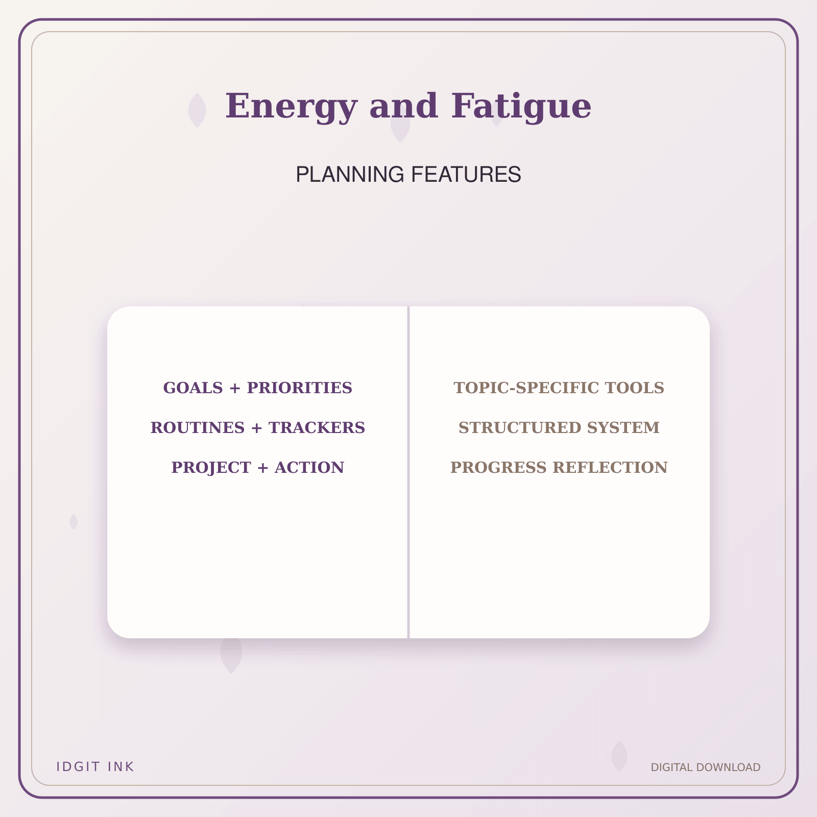 Idgit Ink Energy and Fatigue deluxe journal and planner bundle — planner organization and planning features