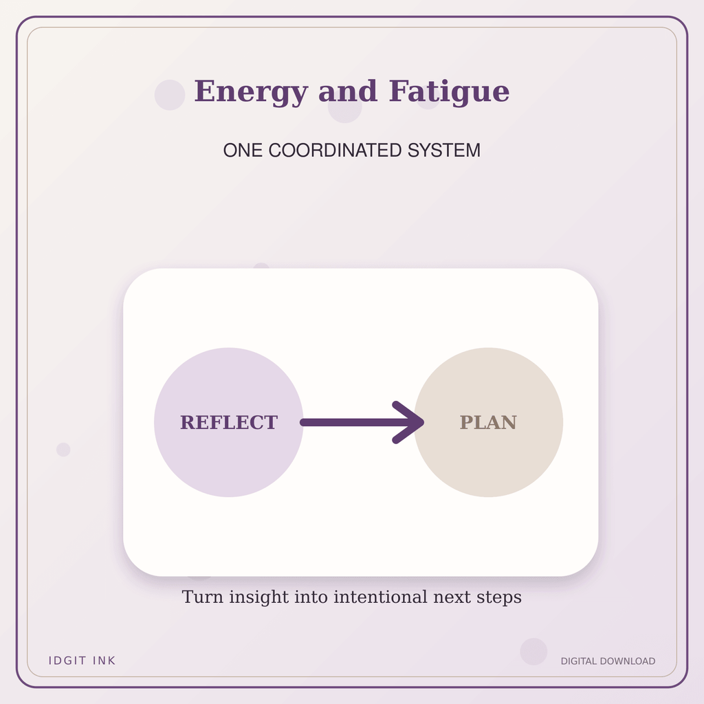 Idgit Ink Energy and Fatigue deluxe journal and planner bundle — topic-specific benefits and use cases