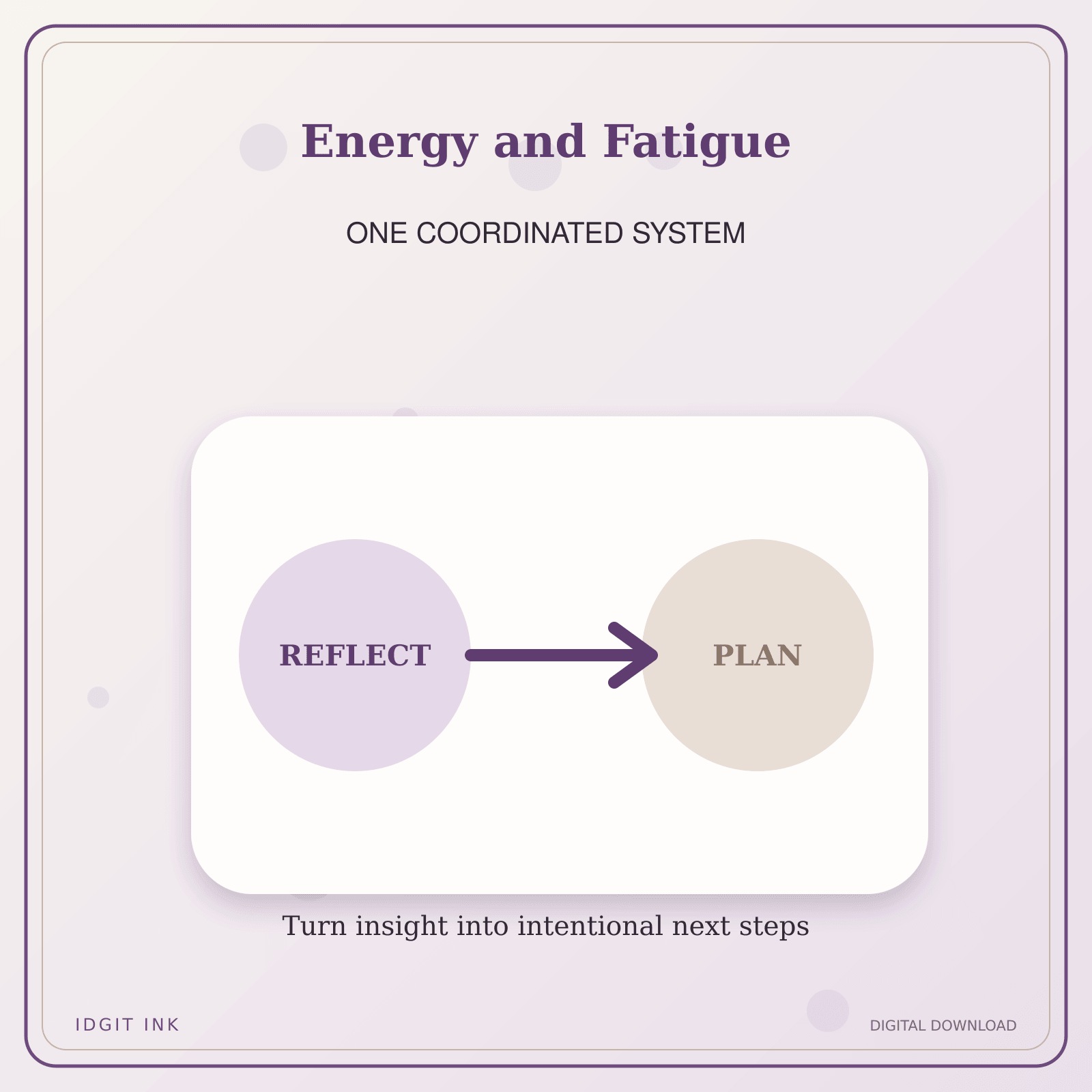 Idgit Ink Energy and Fatigue deluxe journal and planner bundle — topic-specific benefits and use cases