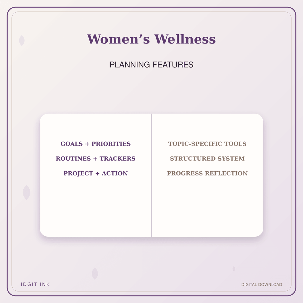 Idgit Ink Women’s Wellness deluxe journal and planner bundle — planner organization and planning features