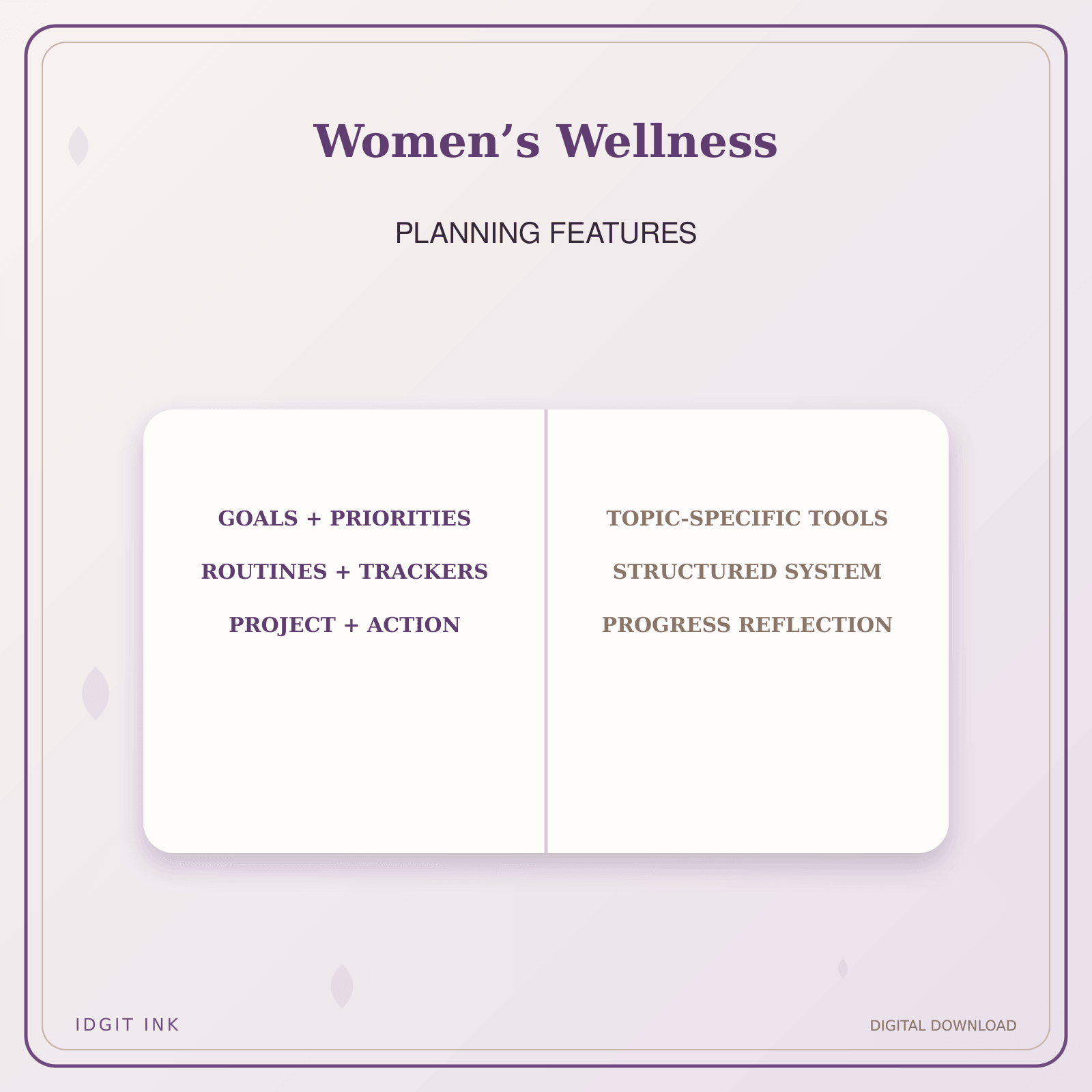 Idgit Ink Women’s Wellness deluxe journal and planner bundle — planner organization and planning features