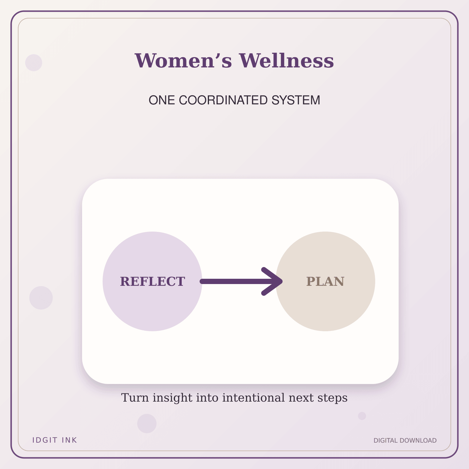 Idgit Ink Women’s Wellness deluxe journal and planner bundle — topic-specific benefits and use cases