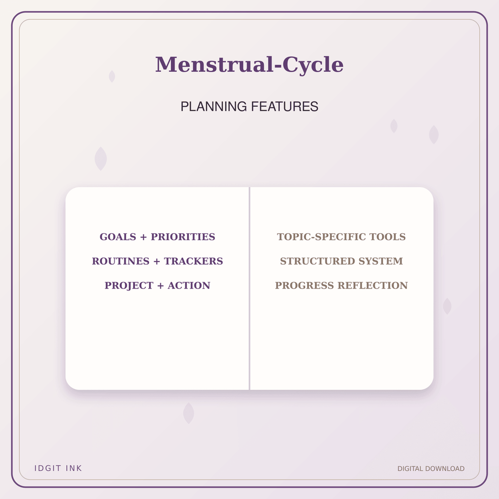 Idgit Ink Menstrual-Cycle deluxe journal and planner bundle — planner organization and planning features