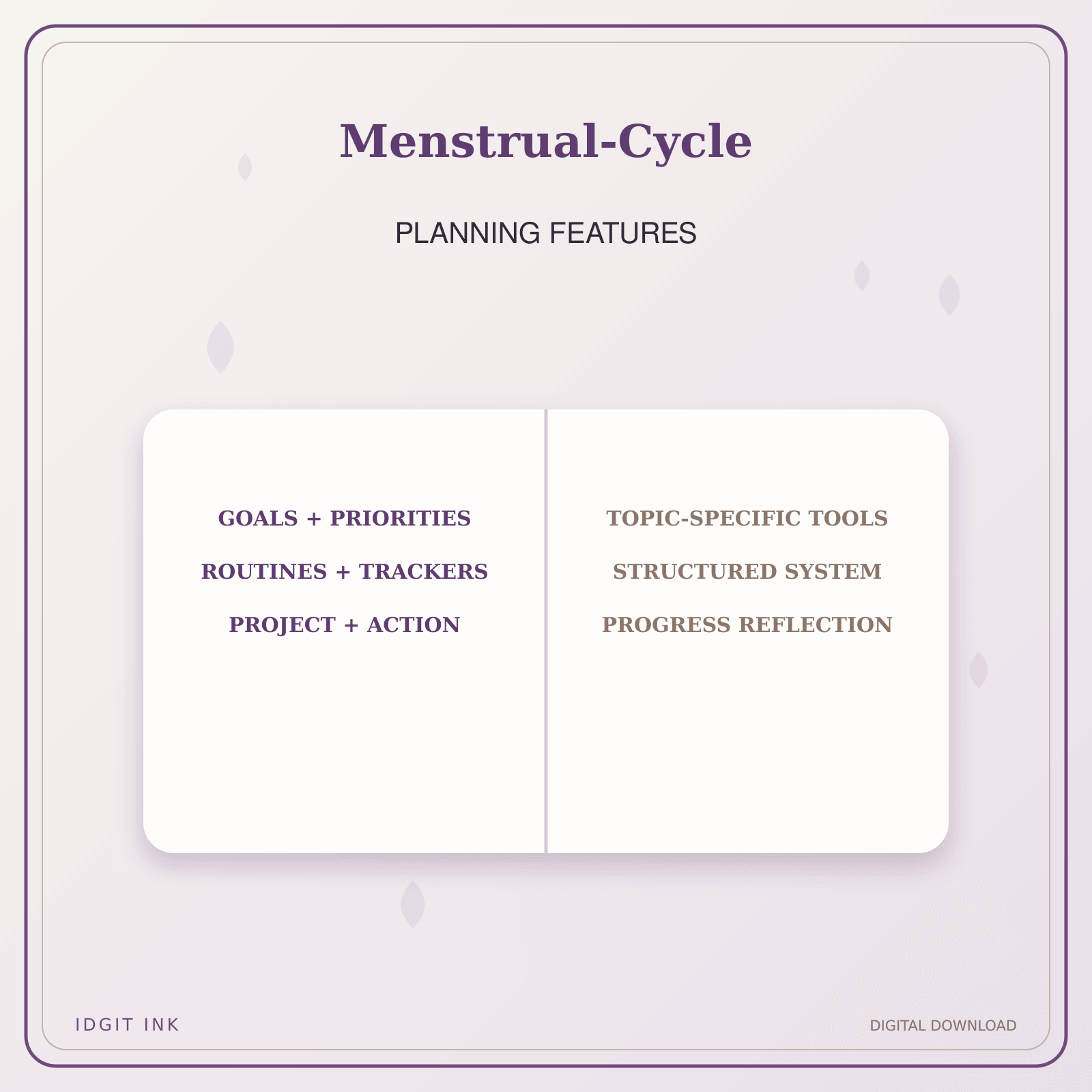 Idgit Ink Menstrual-Cycle deluxe journal and planner bundle — planner organization and planning features