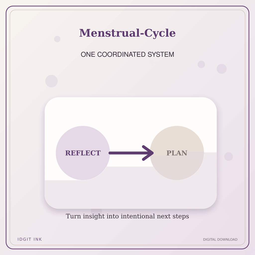 Idgit Ink Menstrual-Cycle deluxe journal and planner bundle — topic-specific benefits and use cases