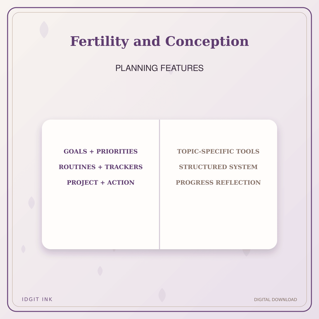 Idgit Ink Fertility and Conception deluxe journal and planner bundle — planner organization and planning features