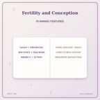 Idgit Ink Fertility and Conception deluxe journal and planner bundle — planner organization and planning features