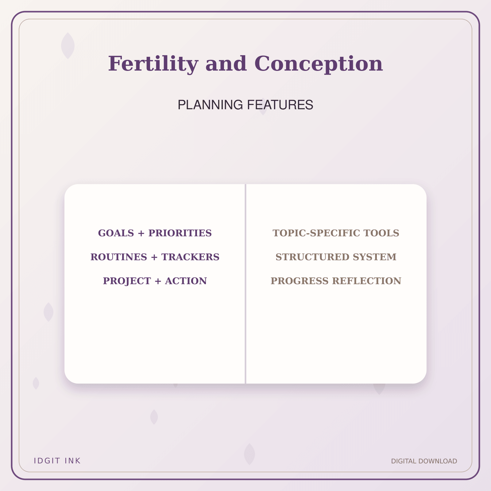 Idgit Ink Fertility and Conception deluxe journal and planner bundle — planner organization and planning features