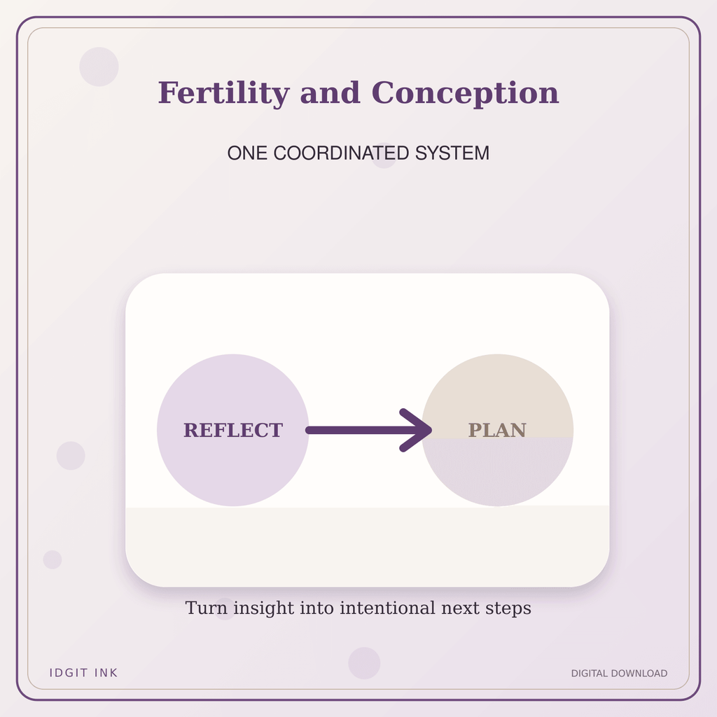 Idgit Ink Fertility and Conception deluxe journal and planner bundle — topic-specific benefits and use cases