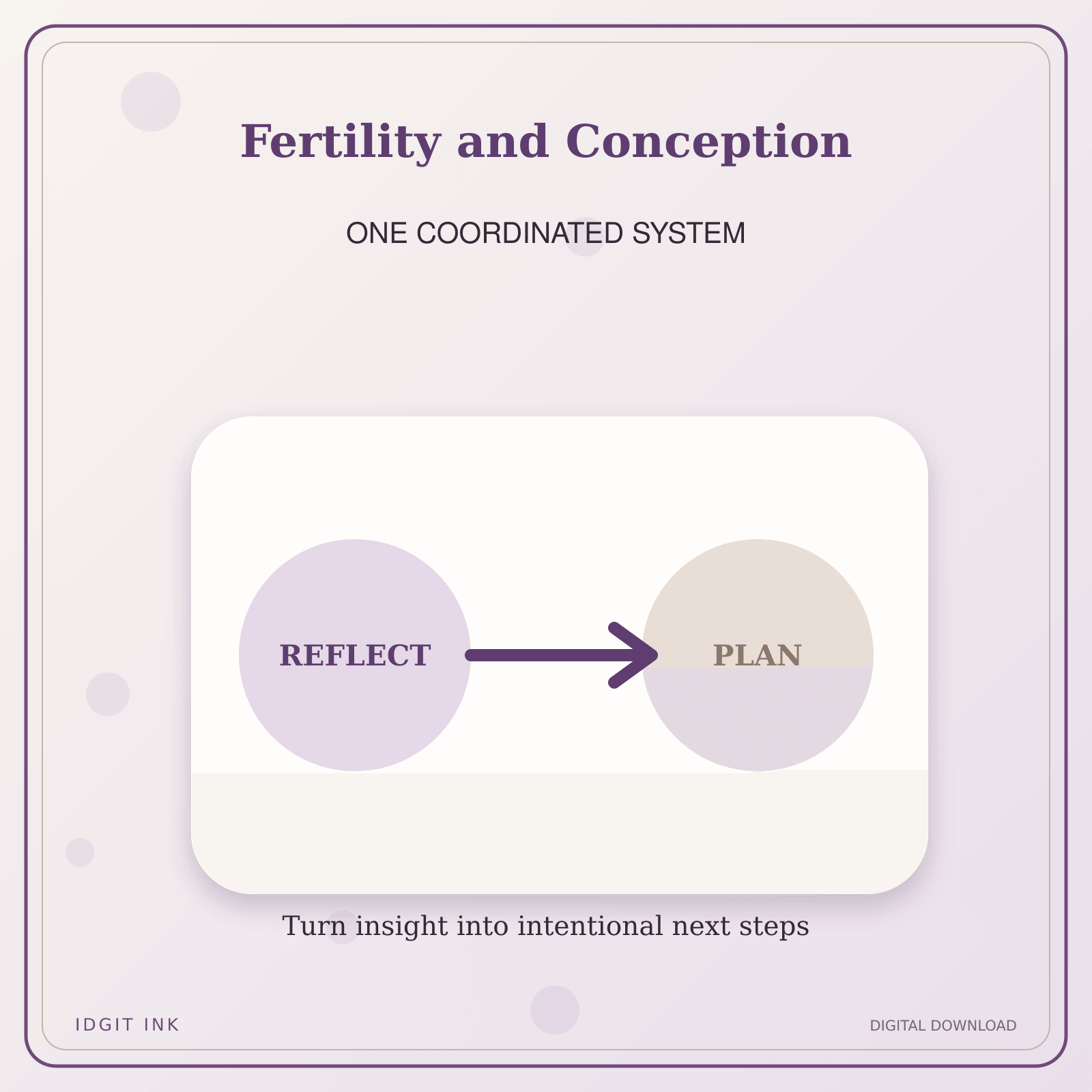 Idgit Ink Fertility and Conception deluxe journal and planner bundle — topic-specific benefits and use cases
