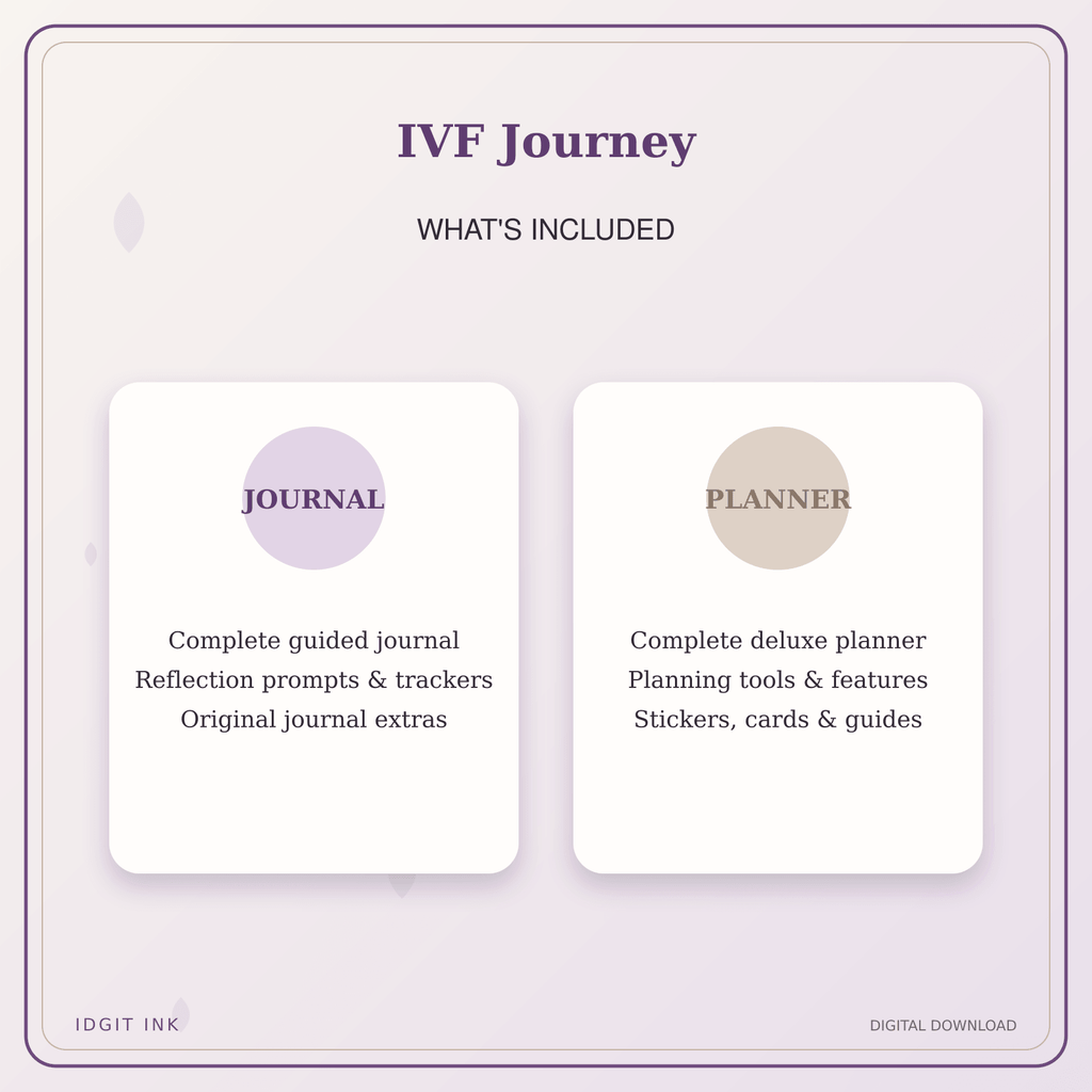 Idgit Ink IVF Journey deluxe journal and planner bundle — complete journal and planner bundle contents