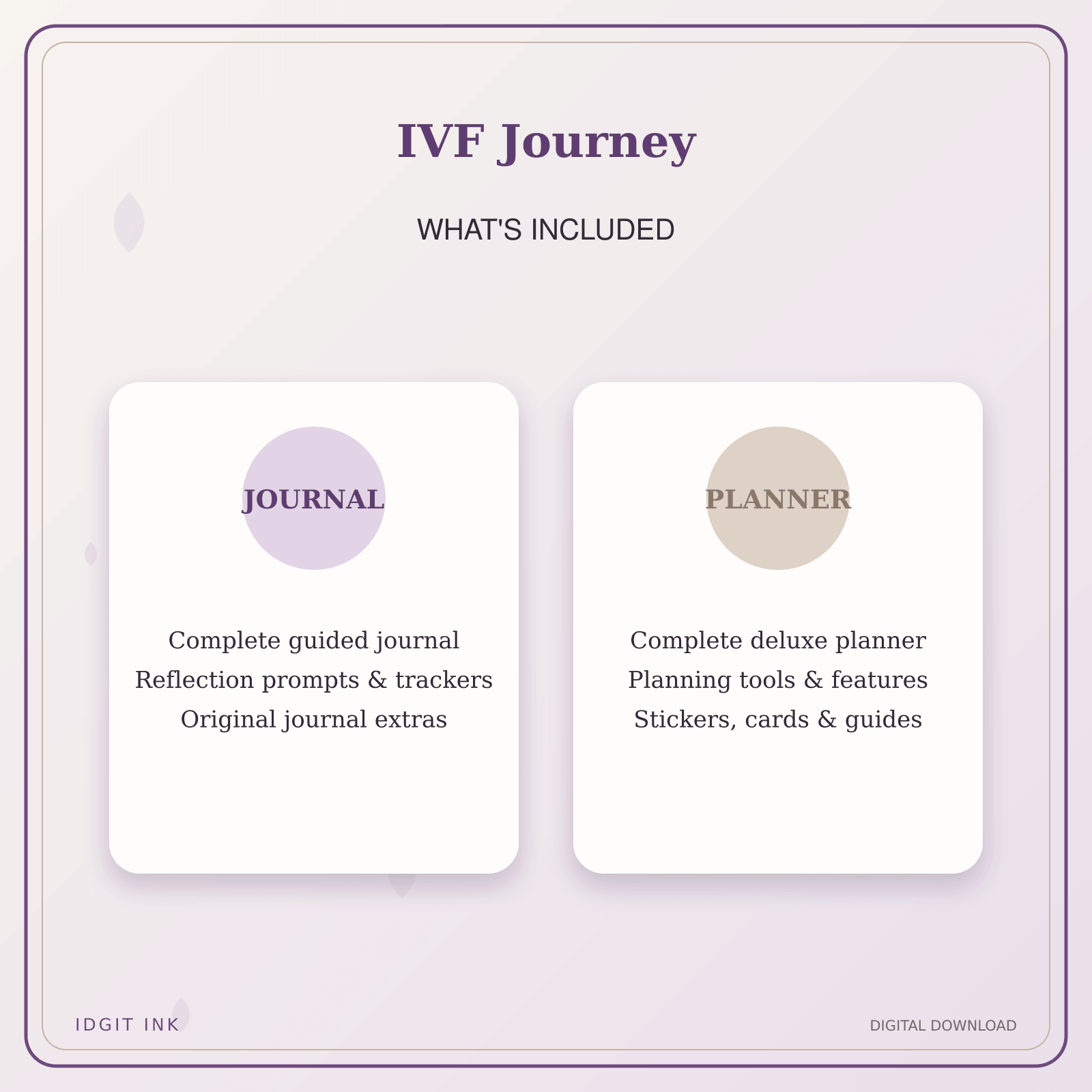 Idgit Ink IVF Journey deluxe journal and planner bundle — complete journal and planner bundle contents