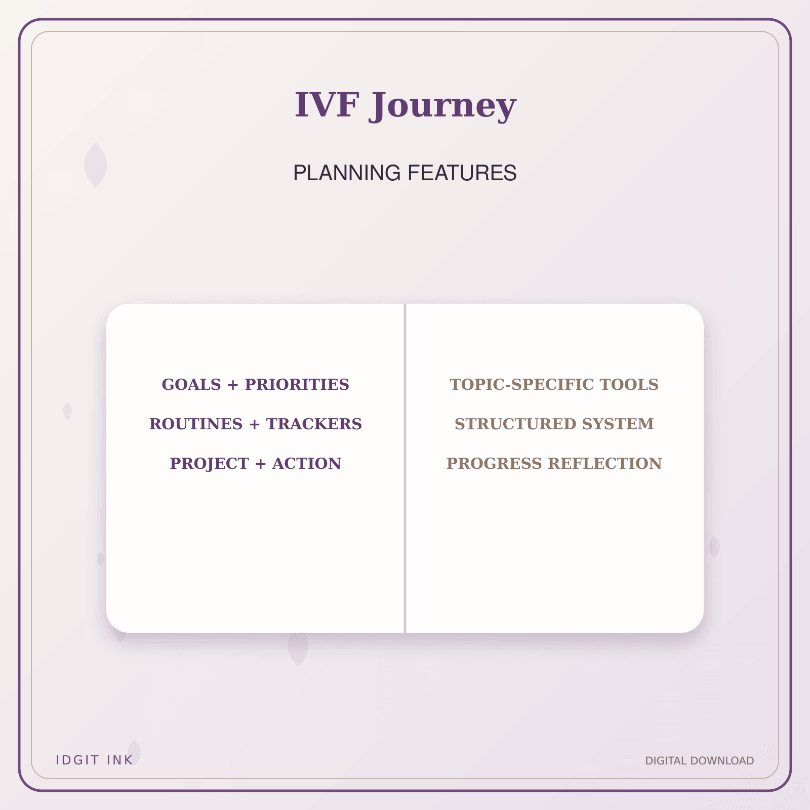 Idgit Ink IVF Journey deluxe journal and planner bundle — planner organization and planning features