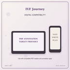 Idgit Ink IVF Journey deluxe journal and planner bundle — tablet and pdf annotation compatibility