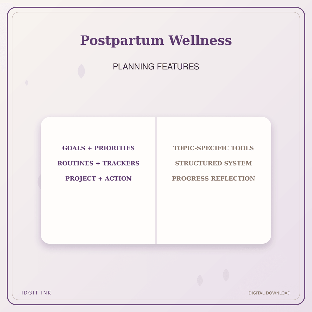 Idgit Ink Postpartum Wellness deluxe journal and planner bundle — planner organization and planning features