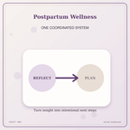 Idgit Ink Postpartum Wellness deluxe journal and planner bundle — topic-specific benefits and use cases