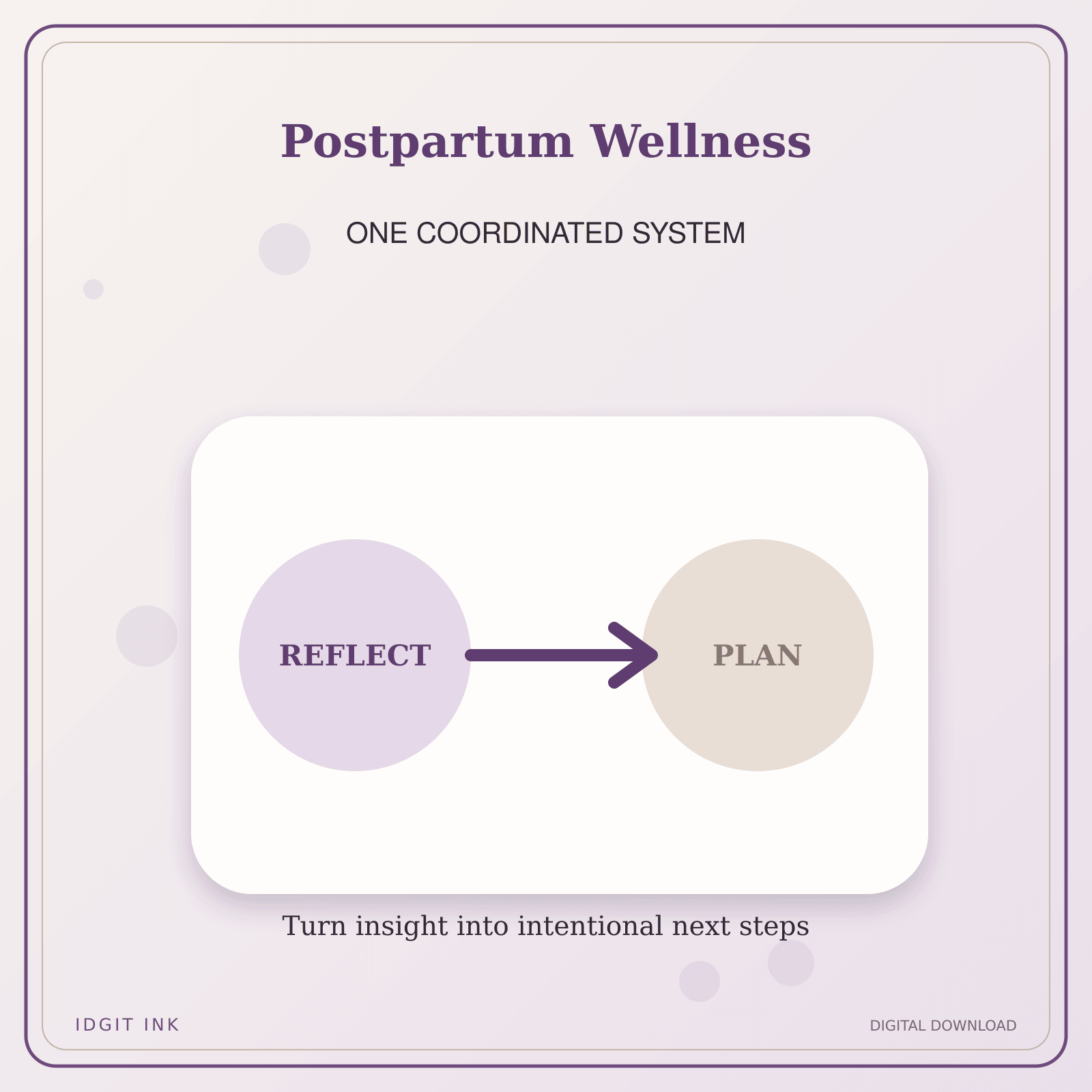 Idgit Ink Postpartum Wellness deluxe journal and planner bundle — topic-specific benefits and use cases