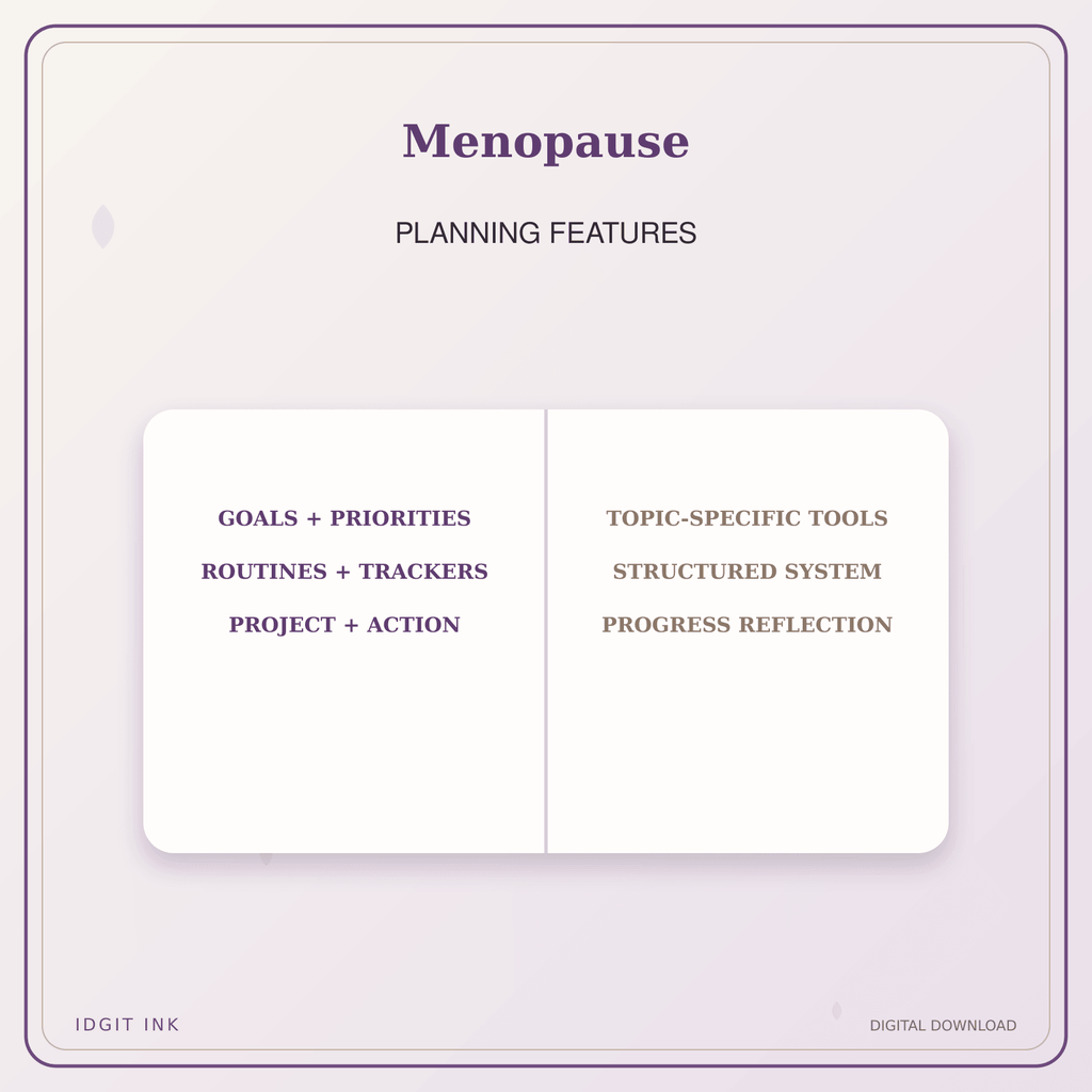 Idgit Ink Menopause deluxe journal and planner bundle — planner organization and planning features