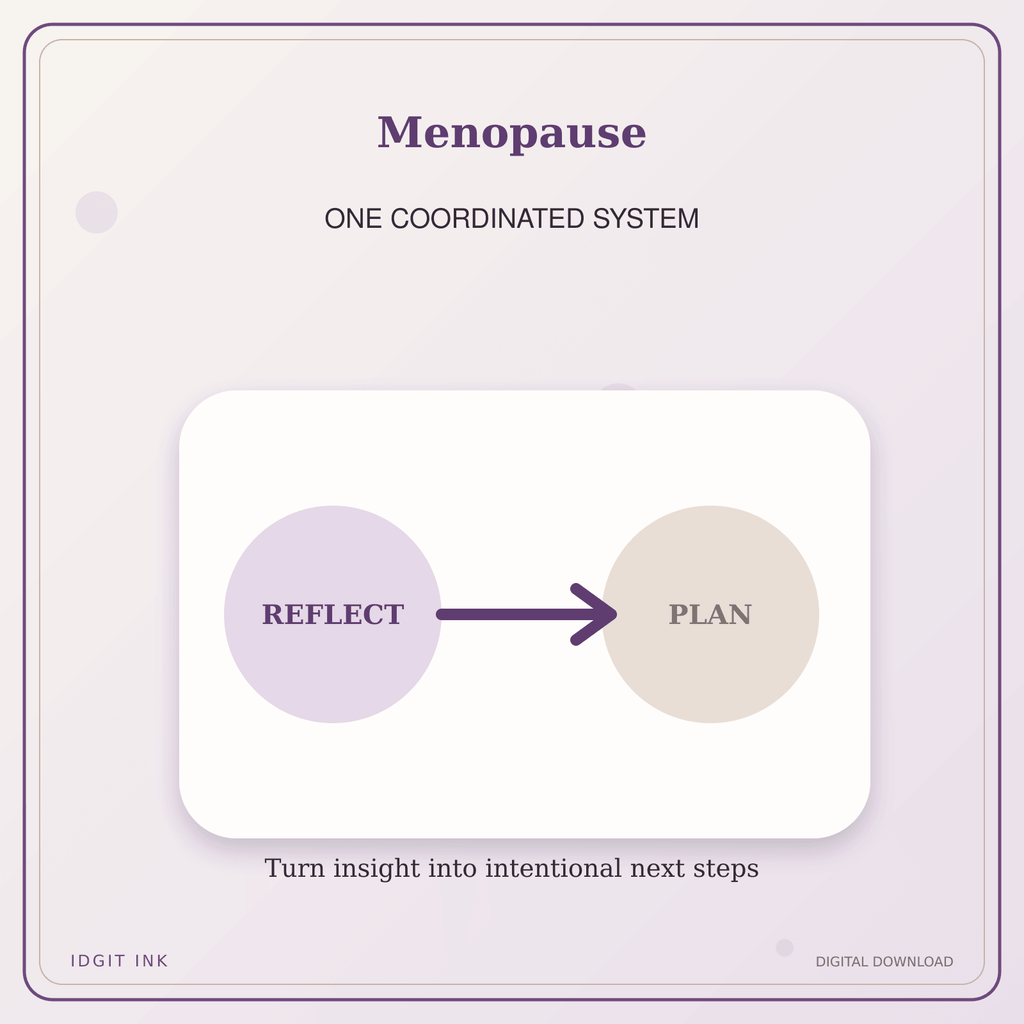 Idgit Ink Menopause deluxe journal and planner bundle — topic-specific benefits and use cases