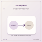 Idgit Ink Menopause deluxe journal and planner bundle — topic-specific benefits and use cases