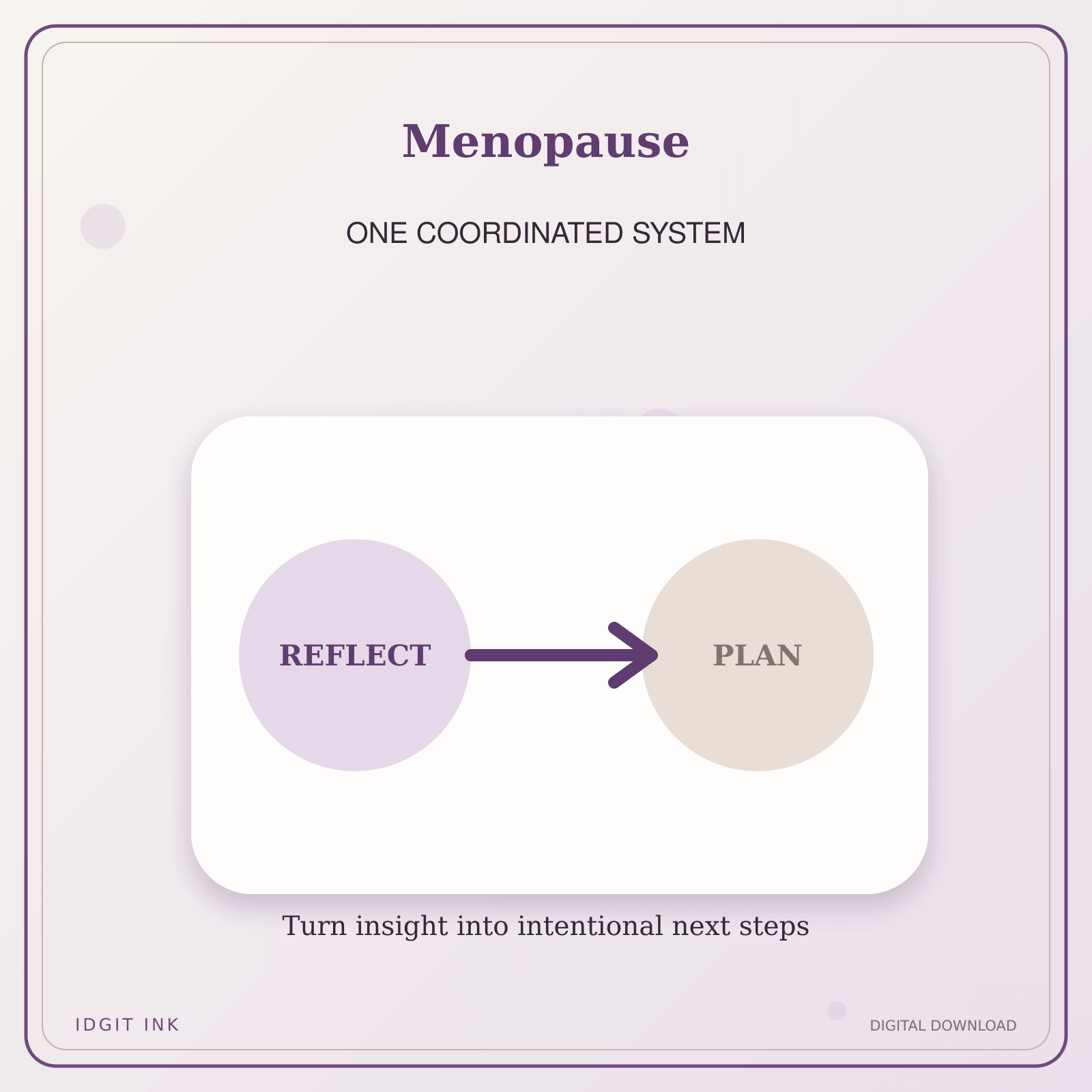 Idgit Ink Menopause deluxe journal and planner bundle — topic-specific benefits and use cases